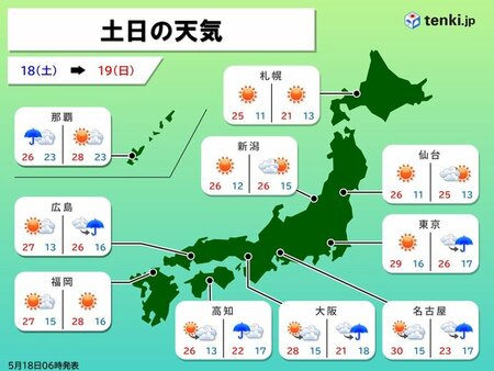 土日の天気　18日は晴れて暑い　北海道で夏日も　19日は関東以西で雨の所が増える(tenki.jp)