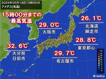 今日は東京都心や大阪市などで今年一番の暑さ　明日は気温ダウンも湿度がアップ(tenki.jp)