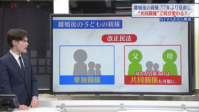 解説】離婚後の親権 77年ぶりの見直し “共同親権”導入で何が 解説】離婚後の親権 77年ぶりの見直し “共同親権”導入で何が