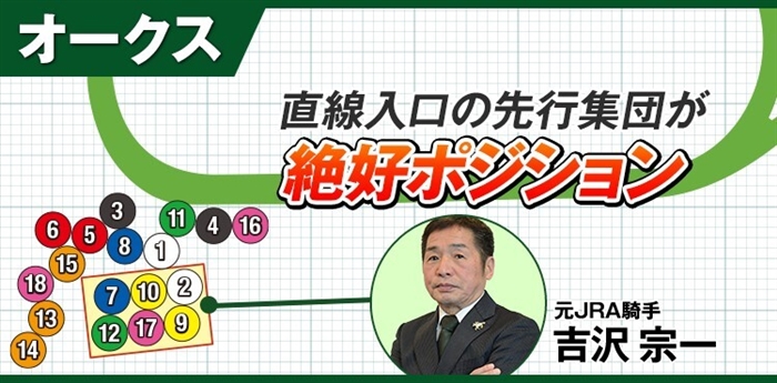 【オークス】狙いは先行馬か差し馬か？「絶好ポジション」から抜け出す本命候補