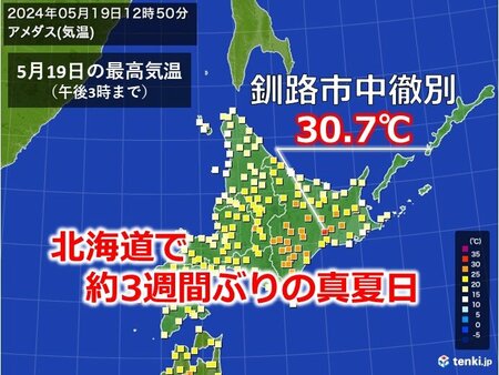 北海道で約3週間ぶりの真夏日　道東では26年ぶりの記録も(tenki.jp)