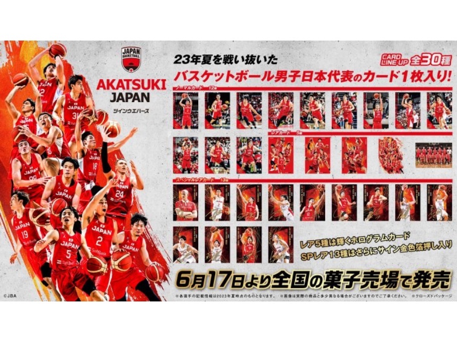 2023年夏を戦い抜いた『AKATSUKI JAPAN』 バスケットボール男子日本 