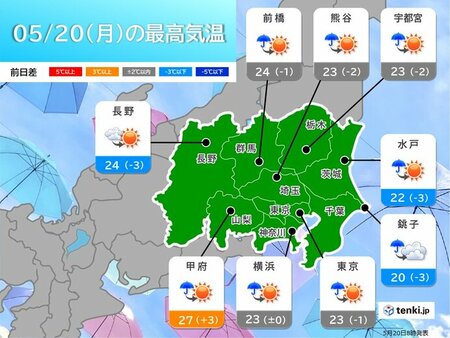 関東　今日は昼頃まで雨　週半ばは広く晴れて真夏日も　来週月曜日はまた雨に(tenki.jp)