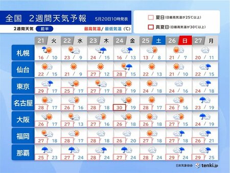 2週間天気　沖縄や奄美は梅雨入りへ　本州付近も来週は雨の日が増える(tenki.jp)