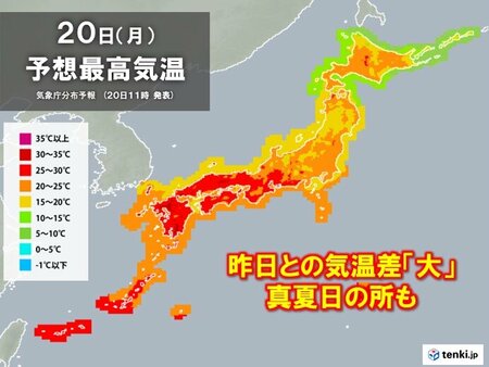 午前中から30℃超　九州から東海は急な暑さ注意　昨日より10℃近く気温上昇も(tenki.jp)