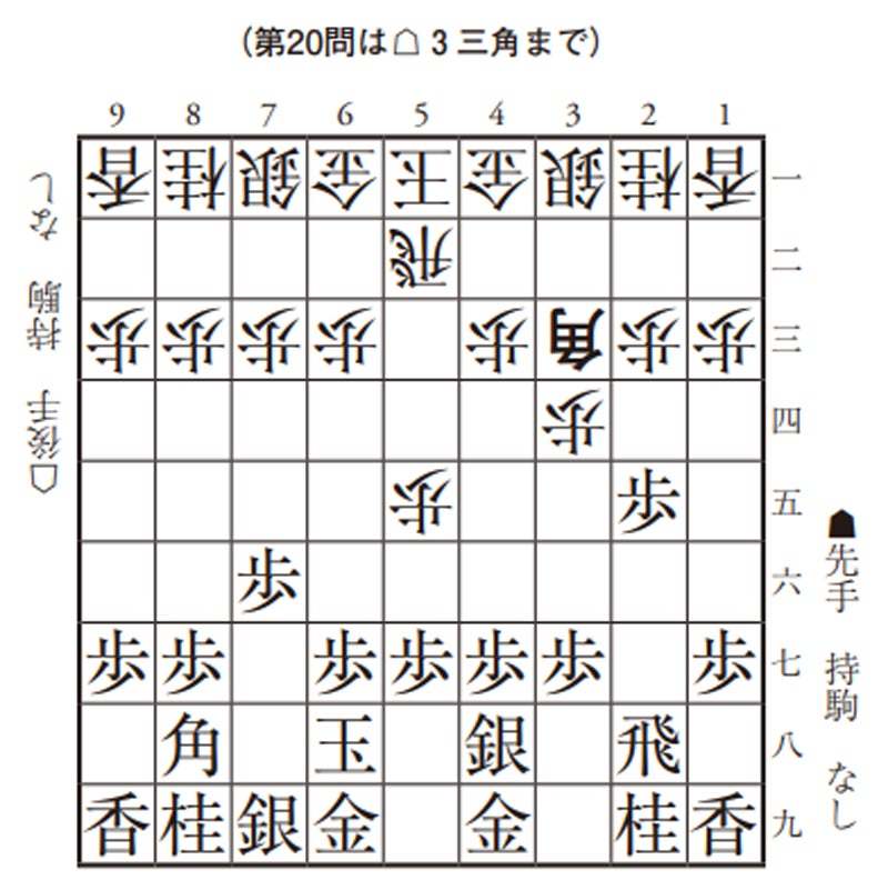 後編】保存版！升田幸三賞の30年 藤井システム、横歩取り8五飛