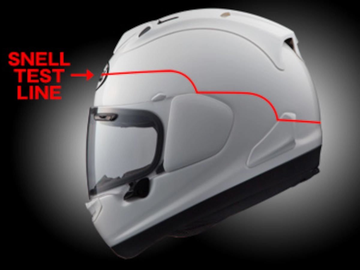 SHOGUN”の威厳に刮目せよ！ ARAI RX-7Xに新グラフィック「ペドロサ将軍」登場（Webikeプラス） - Yahoo!ニュース