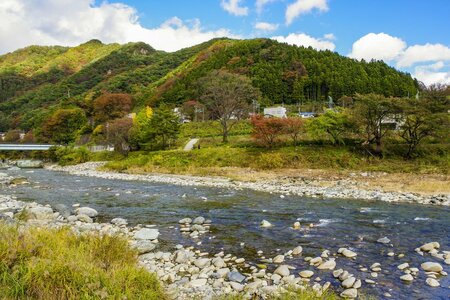 長い 販売 川 日本 ベスト 3