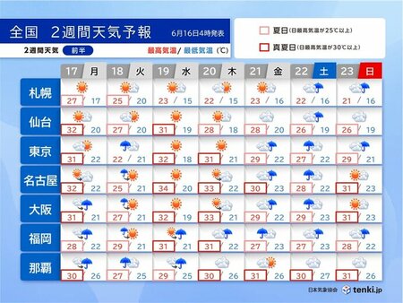 梅雨入り予想　次の週末までに続々と梅雨入りへ　梅雨前線が北上　2週間天気(tenki.jp)