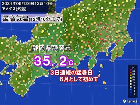 静岡で3日連続の猛暑日　6月としては統計開始以来初めて　熱中症に警戒(tenki.jp)