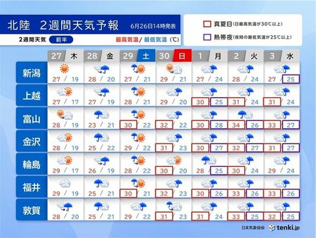 北陸　2週間天気　梅雨前線が日本海へ　28～29日は雨脚強まる　7月は熱中症警戒(tenki.jp)
