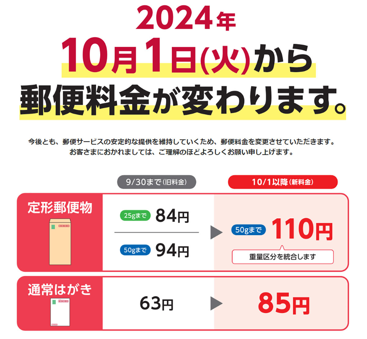 郵便料金が10月に値上げ！ 古いレターパックをどう出せばいいのか郵便局で聞いてみた（オトナライフ） - Yahoo!ニュース