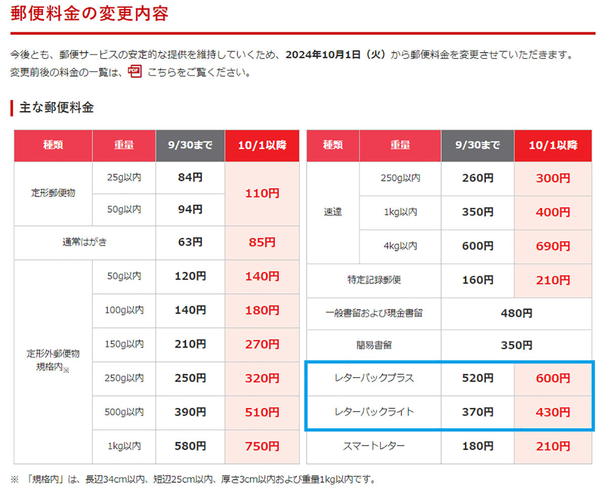 郵便料金が10月に値上げ！ 古いレターパックをどう出せばいいのか郵便局で聞いてみた（オトナライフ） - Yahoo!ニュース