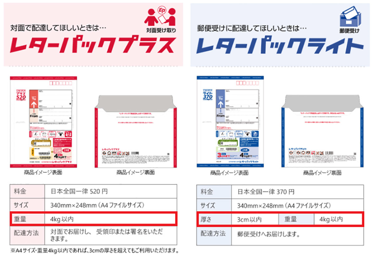 郵便料金が10月に値上げ！ 古いレターパックをどう出せばいいのか郵便局で聞いてみた（オトナライフ） - Yahoo!ニュース