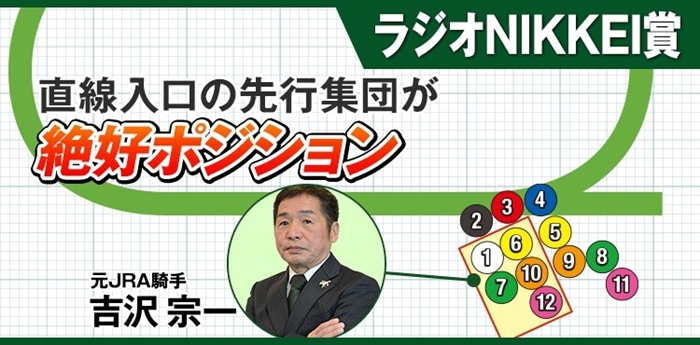 【ラジオNIKKEI賞】逃げ先行馬がズラリ！福島開幕週の「絶好ポジション」争いを制す馬は