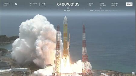 JAXA、H3ロケット3号機打ち上げ成功　だいち4号を軌道投入(sorae 宇宙へのポータルサイト)