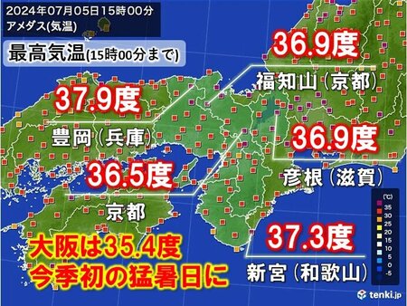 大阪など関西の半数近くで猛暑日に　豊岡は37.9度　来週にかけても危険な暑さ続く(tenki.jp)