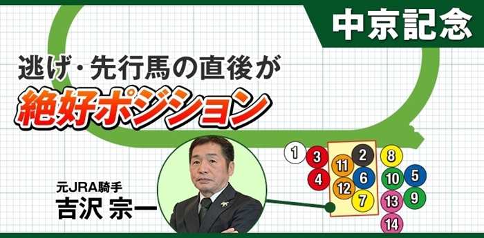 【中京記念】逃げ先行馬が揃いハイペース！「絶好ポジション」を味方に抜け出す1頭