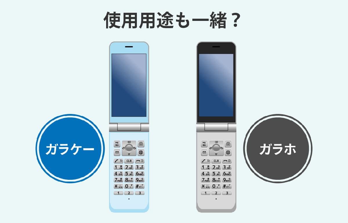 意外と知らない「ガラホ」は結局、ガラケーなのか？ スマホなのか？（オトナライフ） - Yahoo!ニュース