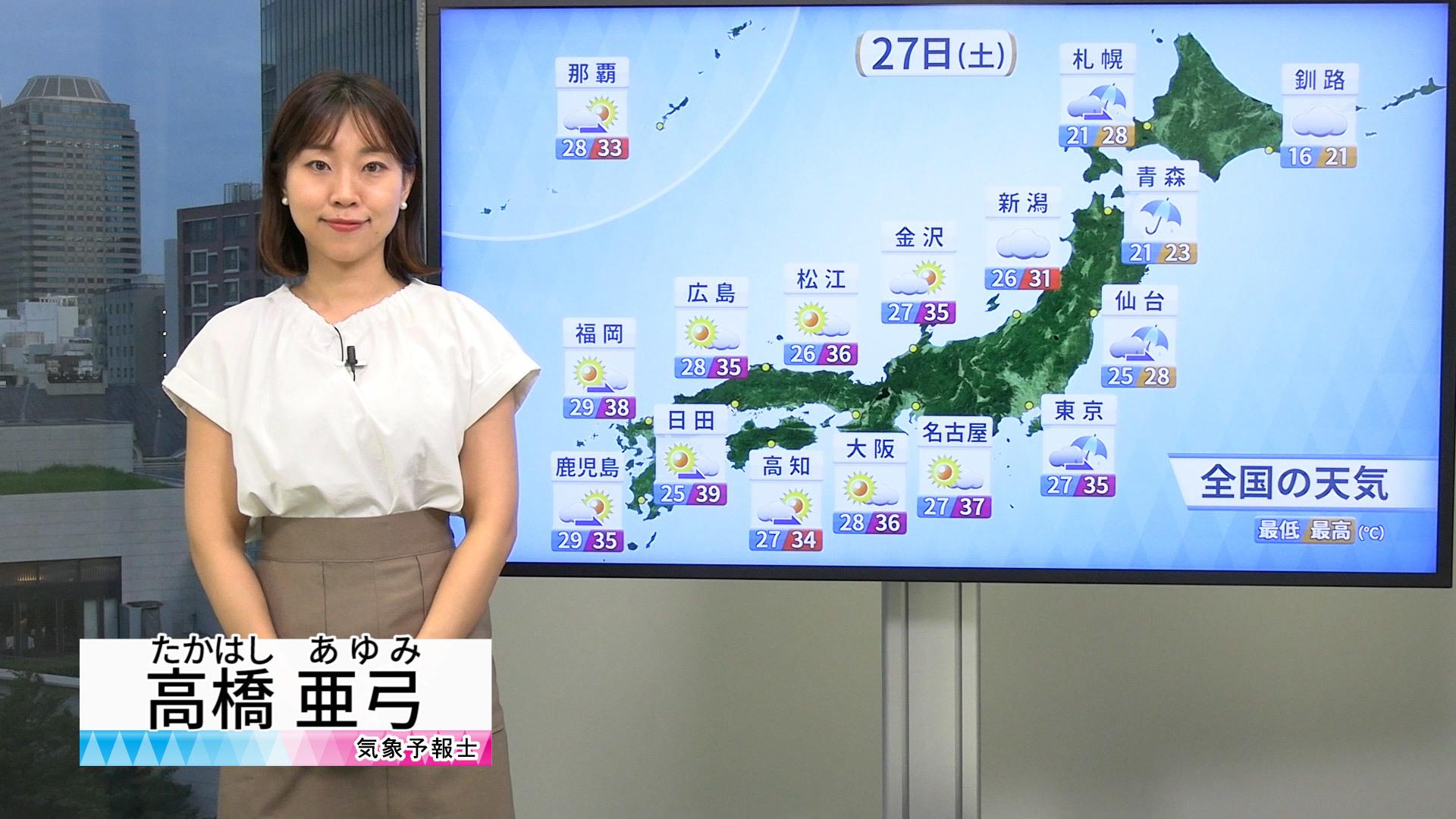 【動画】27日の天気 - 東北は雨続く　大雨災害に警戒続けて　西・東日本は猛暑と急な雷雨に注意（26日19時更新）（ウェザーマップ） - Yahoo!ニュース