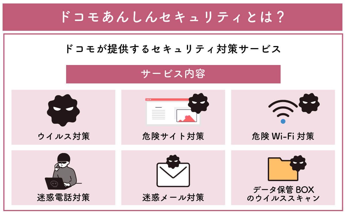 yahoo bb サイト 安い ウイルス