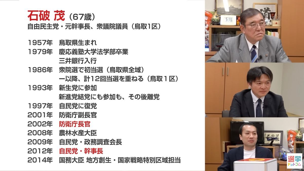 石破茂衆院議員がみる岸田総理の「聞く力」と「語る力」（選挙ドットコム） - Yahoo!ニュース