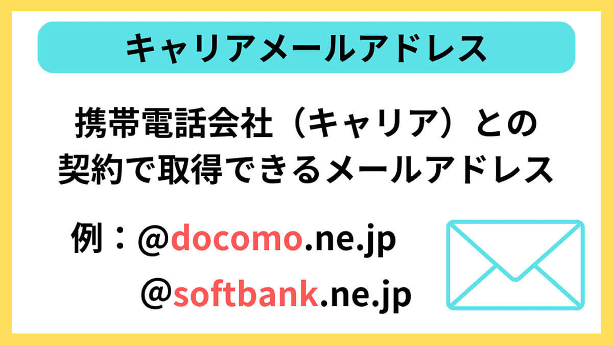 yahoo bb docomo トップ メール