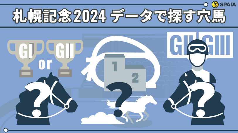 【札幌記念】「中山芝GⅠの連対馬」は複回収率142%　データで導く穴馬候補3頭