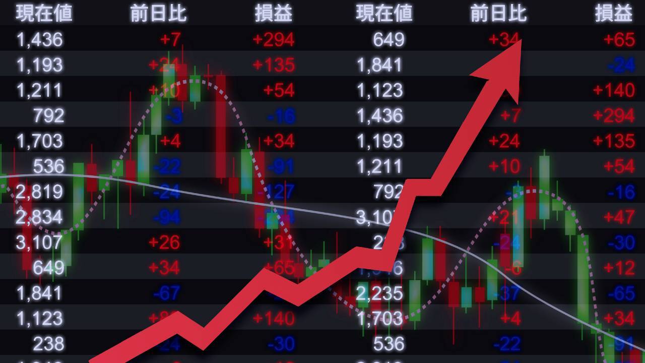 日経平均、大幅高で5日続伸。38,062.67円で取引を終了…前日比1,336.03円高は「今年2番目」の上昇幅【8月16日の国内株式市場概況】（THE  GOLD ONLINE（ゴールドオンライン）） - Yahoo!ニュース