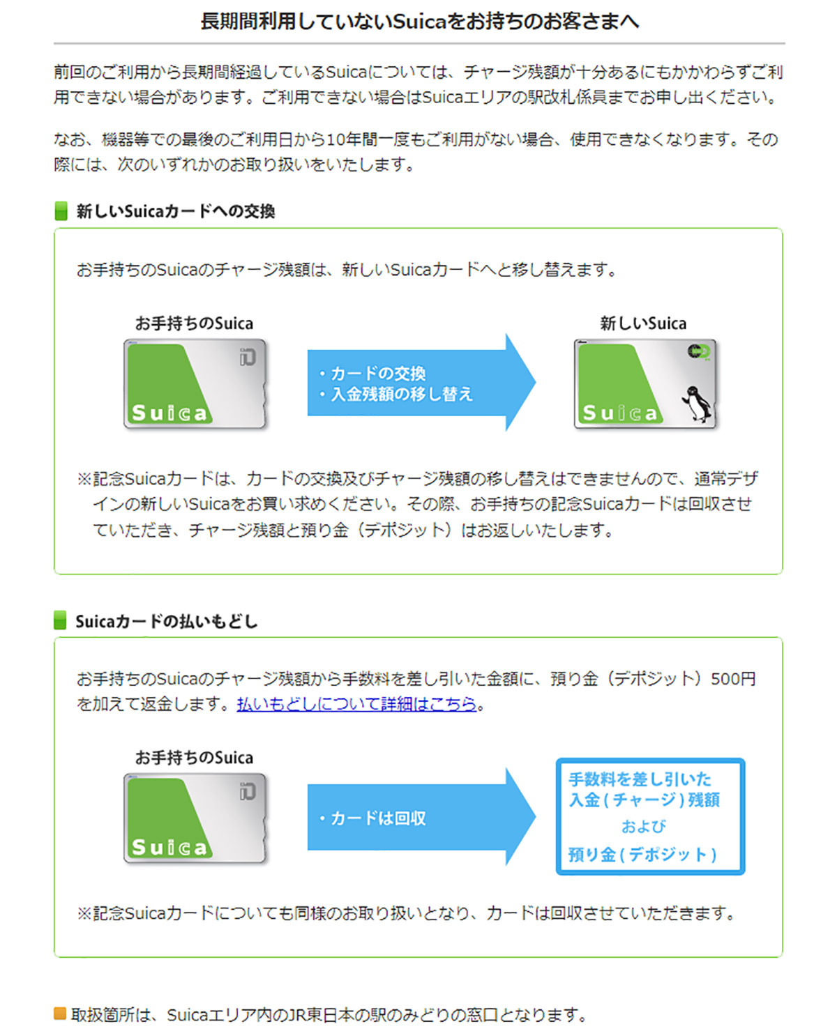 長期間使っていない「Suica」があるけど、これってどう処理するのが正解？（オトナライフ） - Yahoo!ニュース