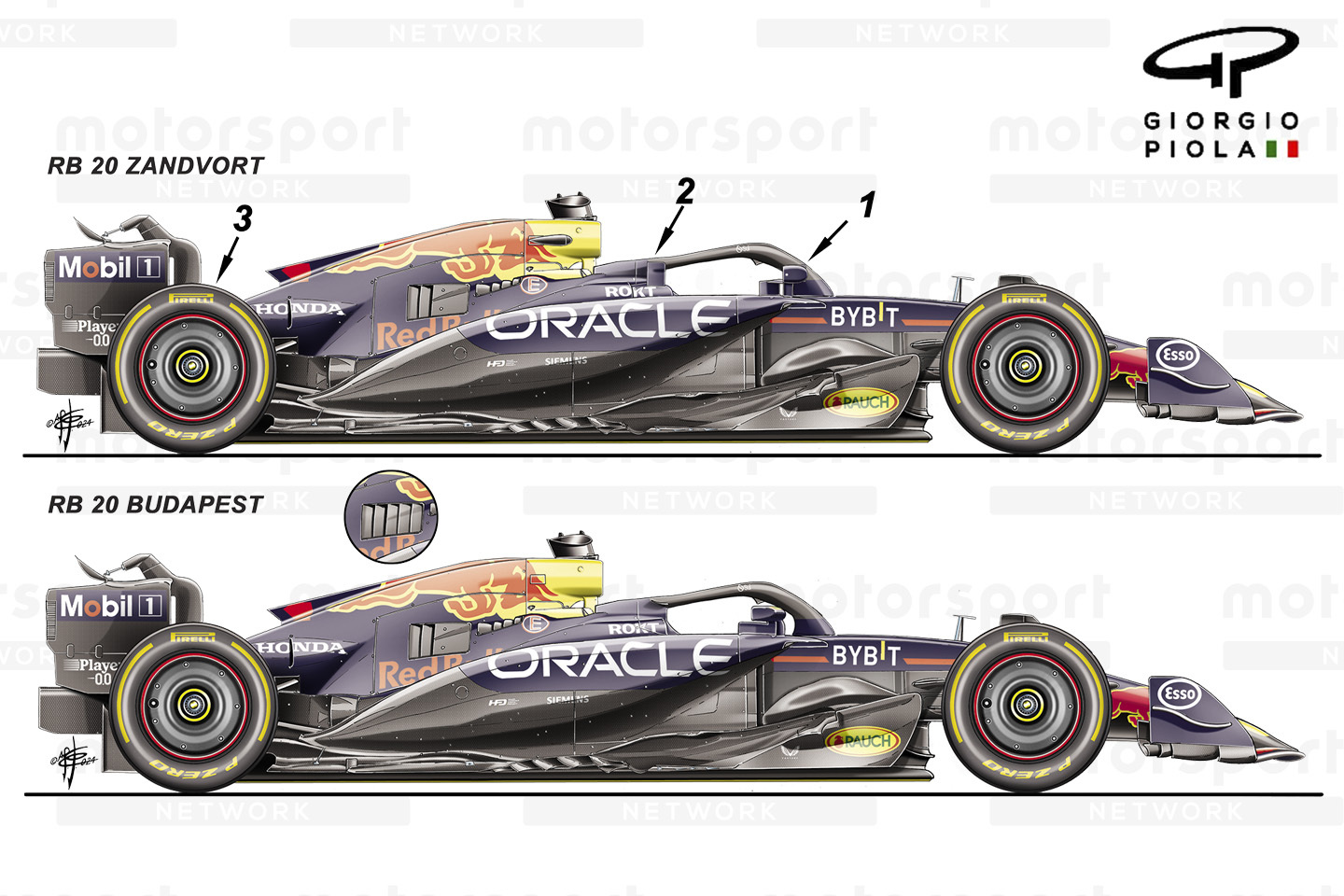 F1メカ解説｜やばいぞレッドブル！ 優位性が消えたチャンピオンチーム、ライバルに追いつくために新旧パーツを続々投入する試行錯誤（motorsport.com  日本版） - Yahoo!ニュース