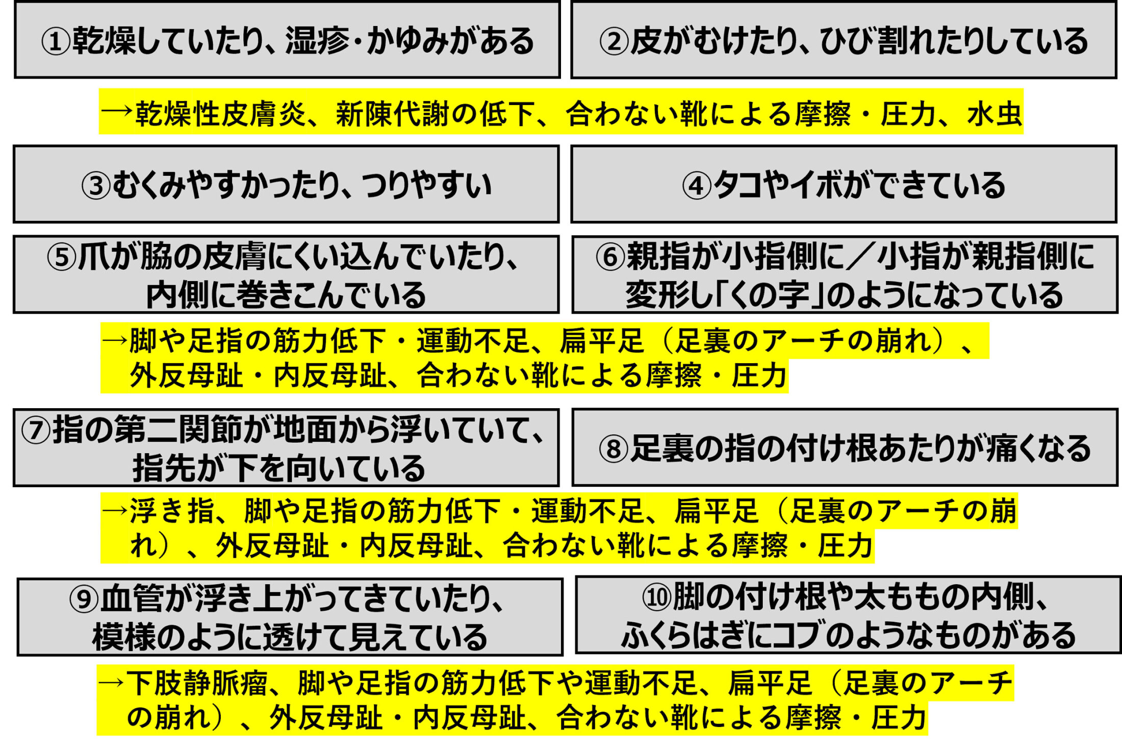 販売済み 靴が合わない 太もも