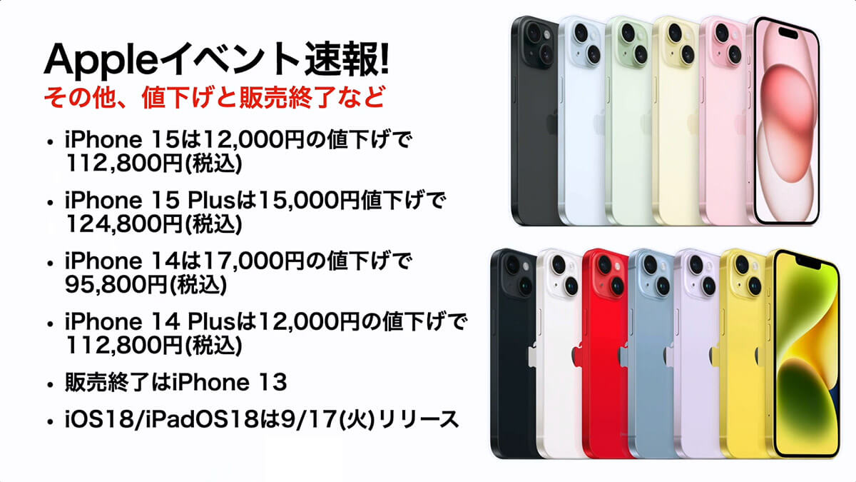 凄過ぎる！iPhone 16と16 Proがとんでもないパワーアップ！以前のモデルとどのように変わったのか？＜みずおじさん＞（オトナライフ） -  Yahoo!ニュース