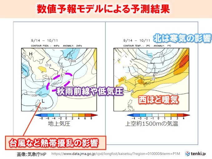 10月中頃まで異例の残暑続く 北はようやく秋の気配か 秋雨前線や台風で雨量多い（tenki.jp） - Yahoo!ニュース