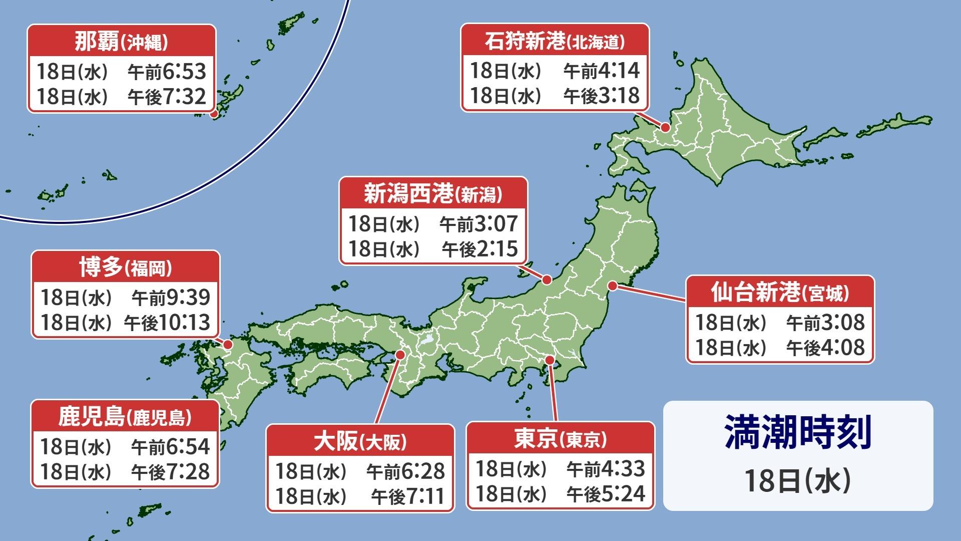 大潮の時期 18日(水)の満月の前後は潮位高く 浸水・冠水に注意（ウェザーマップ） - Yahoo!ニュース