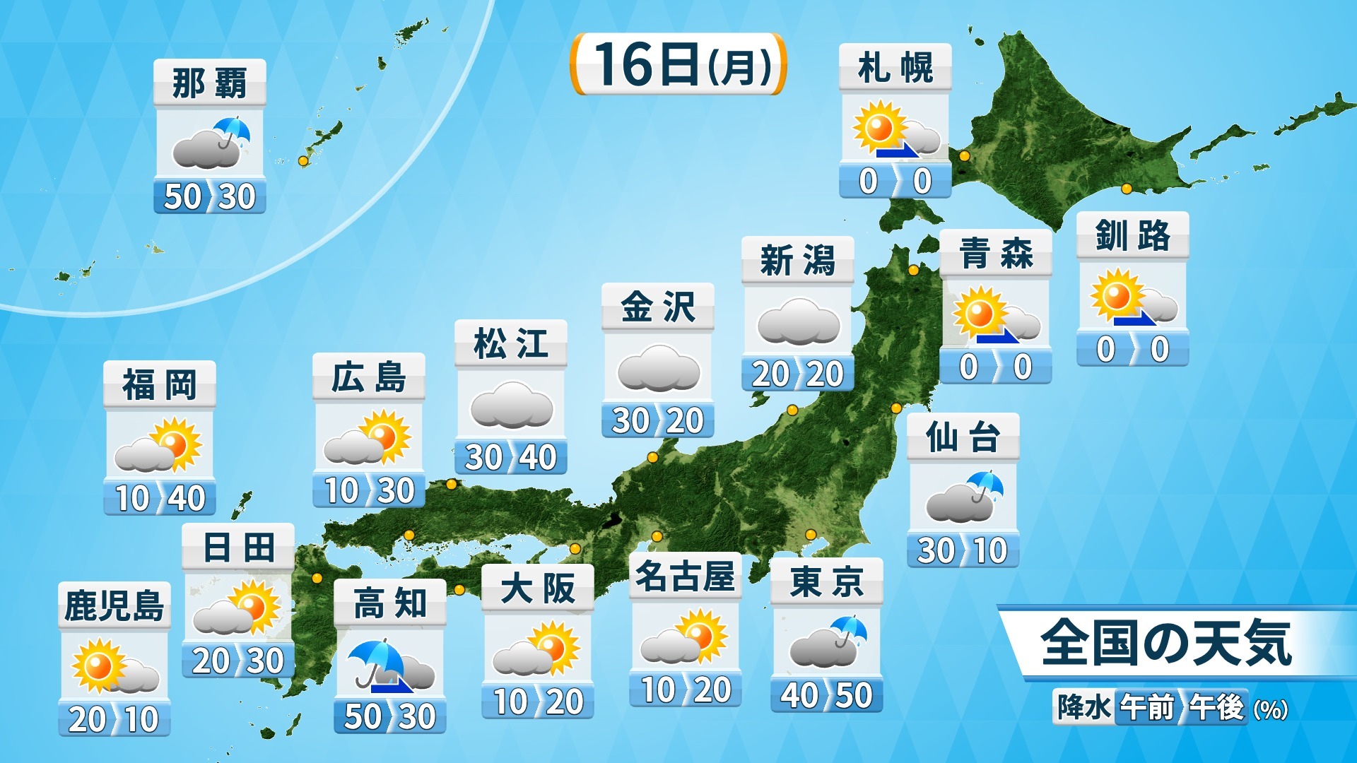 3連休最終日　秋雨前線＋暖湿気で大気不安定続く　九州中心に猛暑日続出　台風14号発生また南西諸島接近か（ウェザーマップ） - Yahoo!ニュース