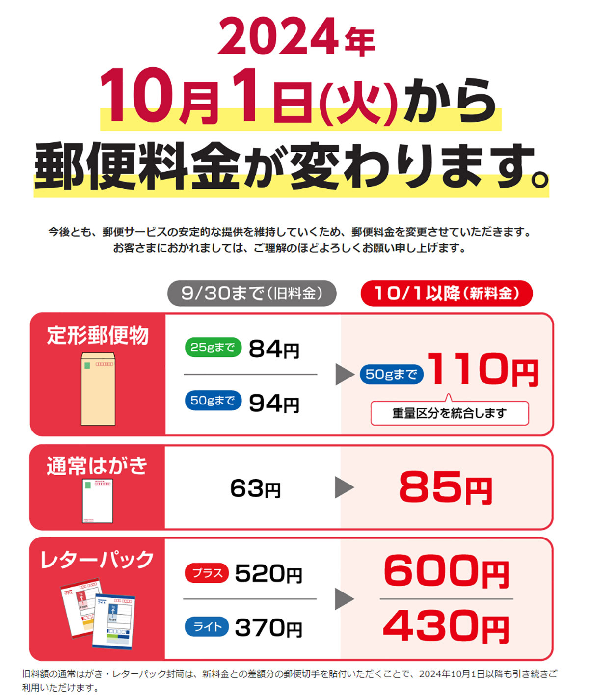 郵便料金値上げ！ 古いレターパックの料金不足分は切手を貼ればいいって知ってた？（オトナライフ） - Yahoo!ニュース