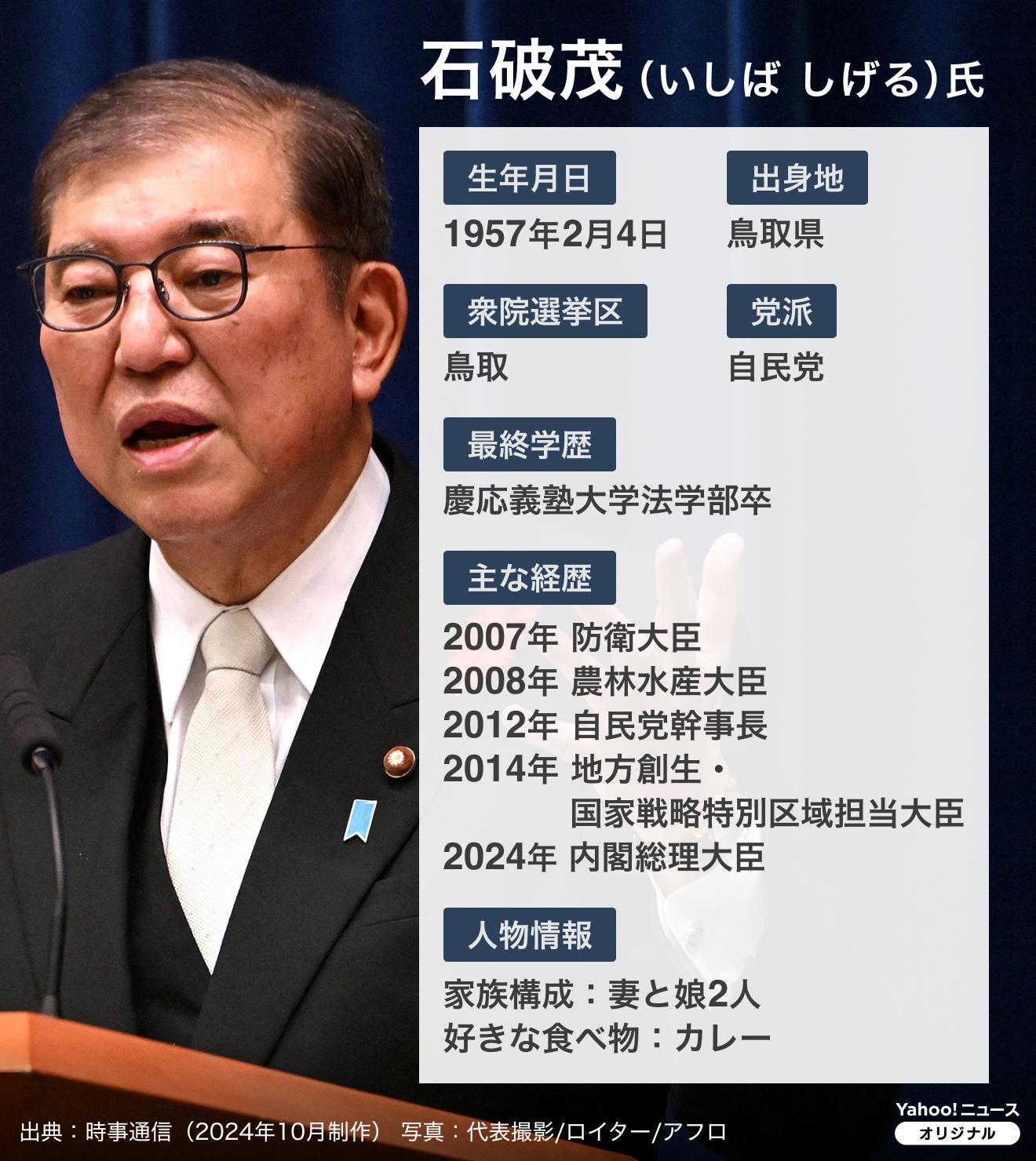 図解】自民党・石破茂氏のプロフィール（Yahoo!ニュース オリジナル THE PAGE）