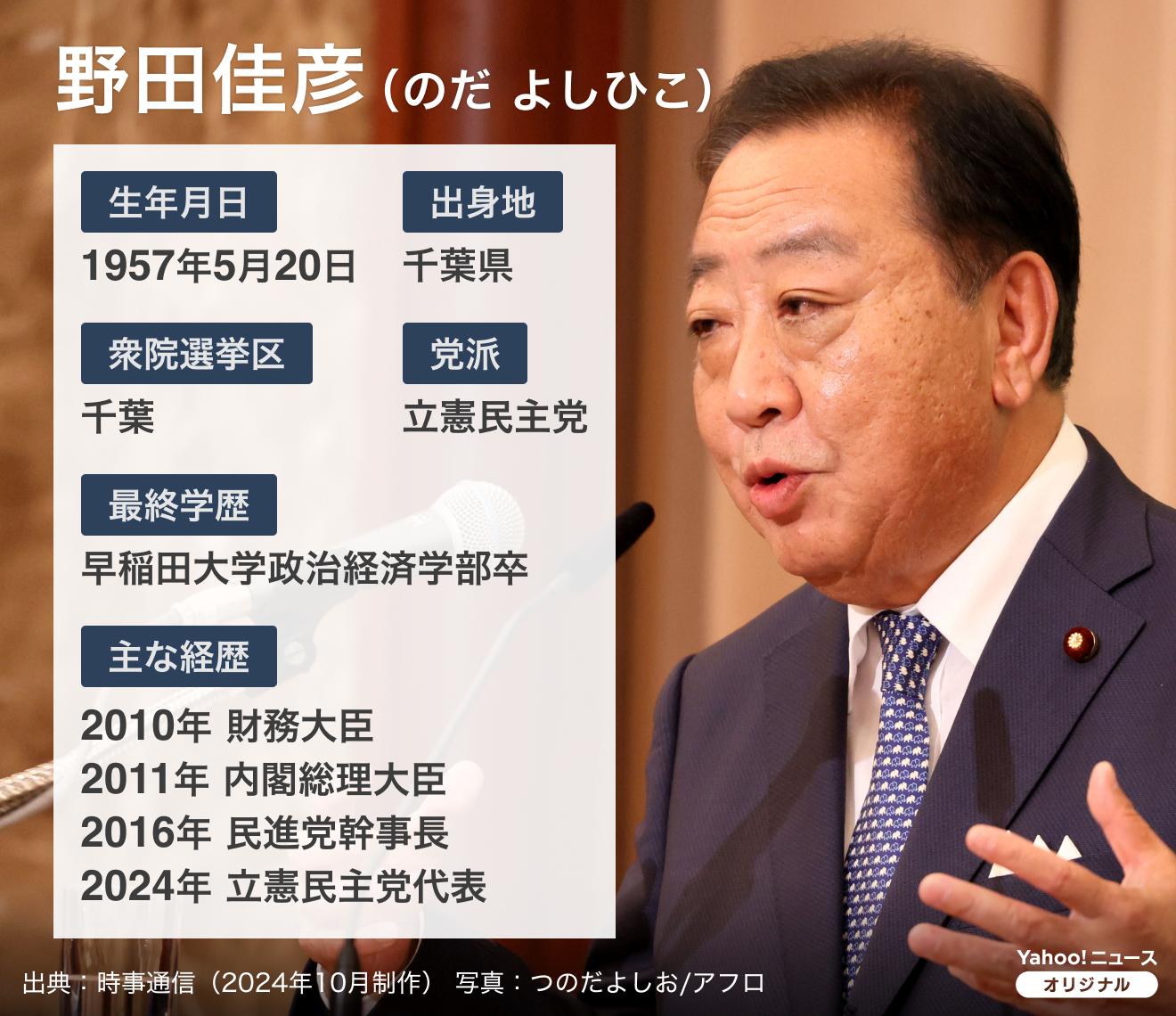 野田佳彦 作者:野田佳彦 - Wikisource