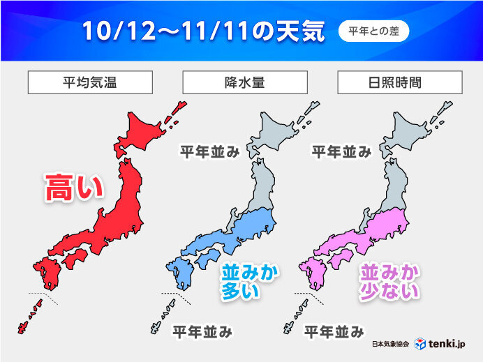 長すぎる残暑 10月後半も西日本で夏日続く 暑さはいつまで? 1か月予報（tenki.jp） - Yahoo!ニュース