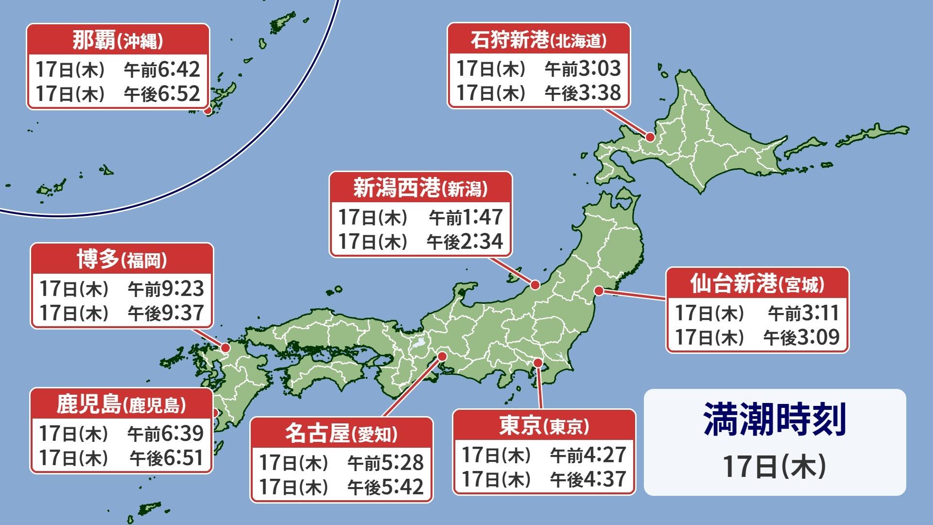 大潮の時期 17日(木)の満月の前後は潮位高く 浸水・冠水に注意（ウェザーマップ） - Yahoo!ニュース