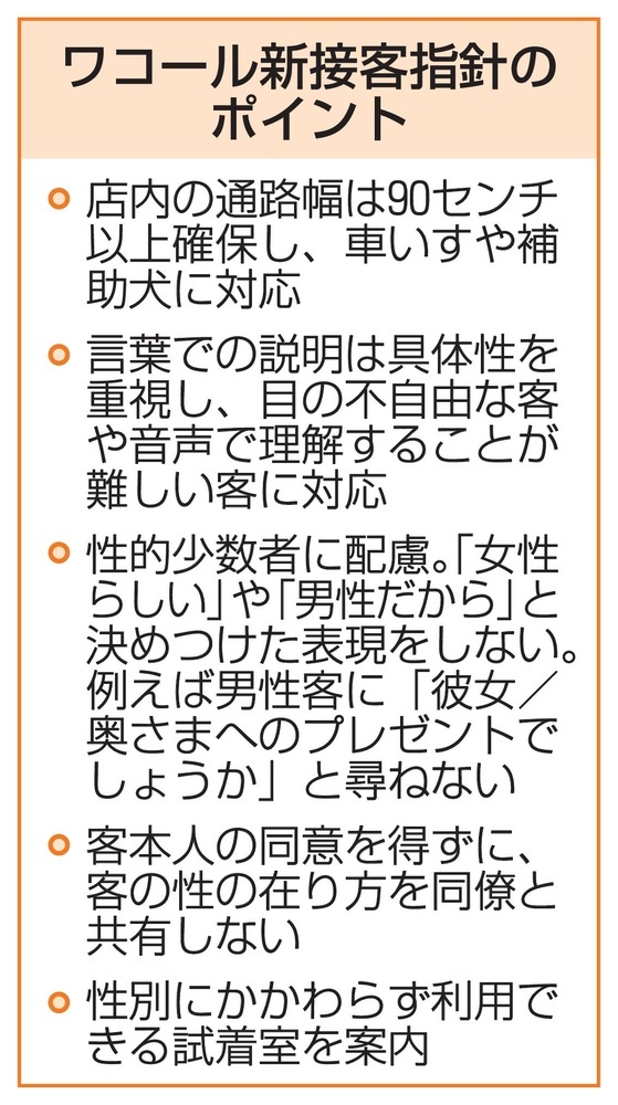 接客に思い込みは禁物、ワコールが新指針 LGBTQ、障害者ら全ての人を尊重し柔軟対応（共同通信） - Yahoo!ニュース