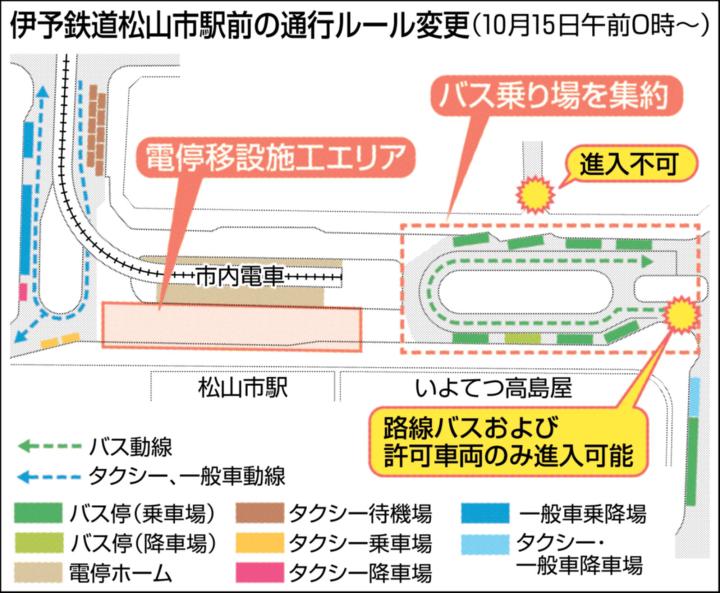 松山 販売 市 バス