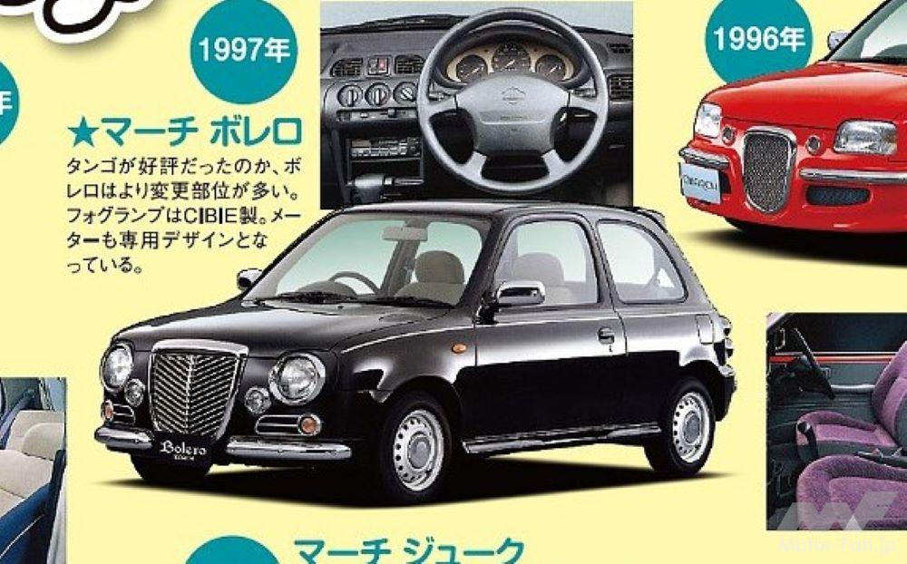 日産 パイクカー 販売 ボレロ