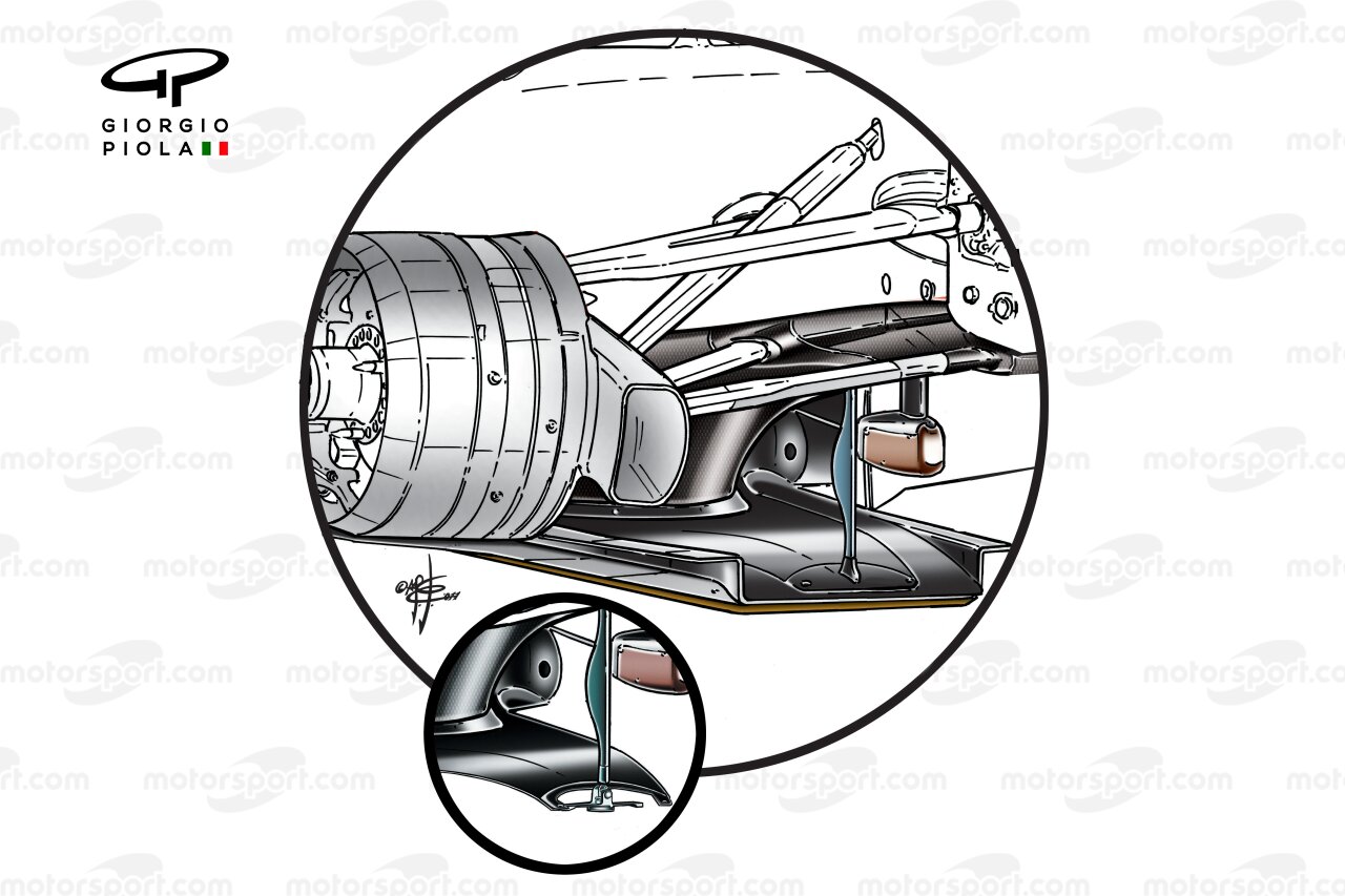 パルクフェルメで車高調整可能？　疑惑浮上でF1アメリカGPから監視を強化（motorsport.com 日本版） - Yahoo!ニュース