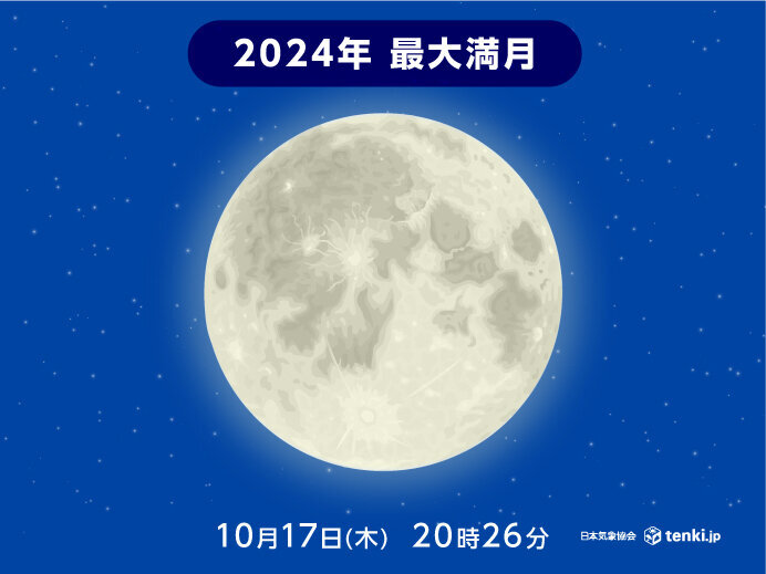 今夜は今年最大の満月「スーパームーン」 見られる所は?（tenki.jp） - Yahoo!ニュース