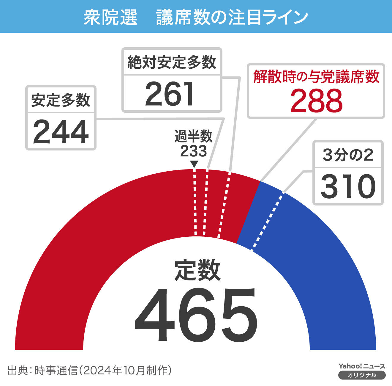 楽天ブックス: 議会審議の国際比較 - 議会と時間の諸相 - 岡田