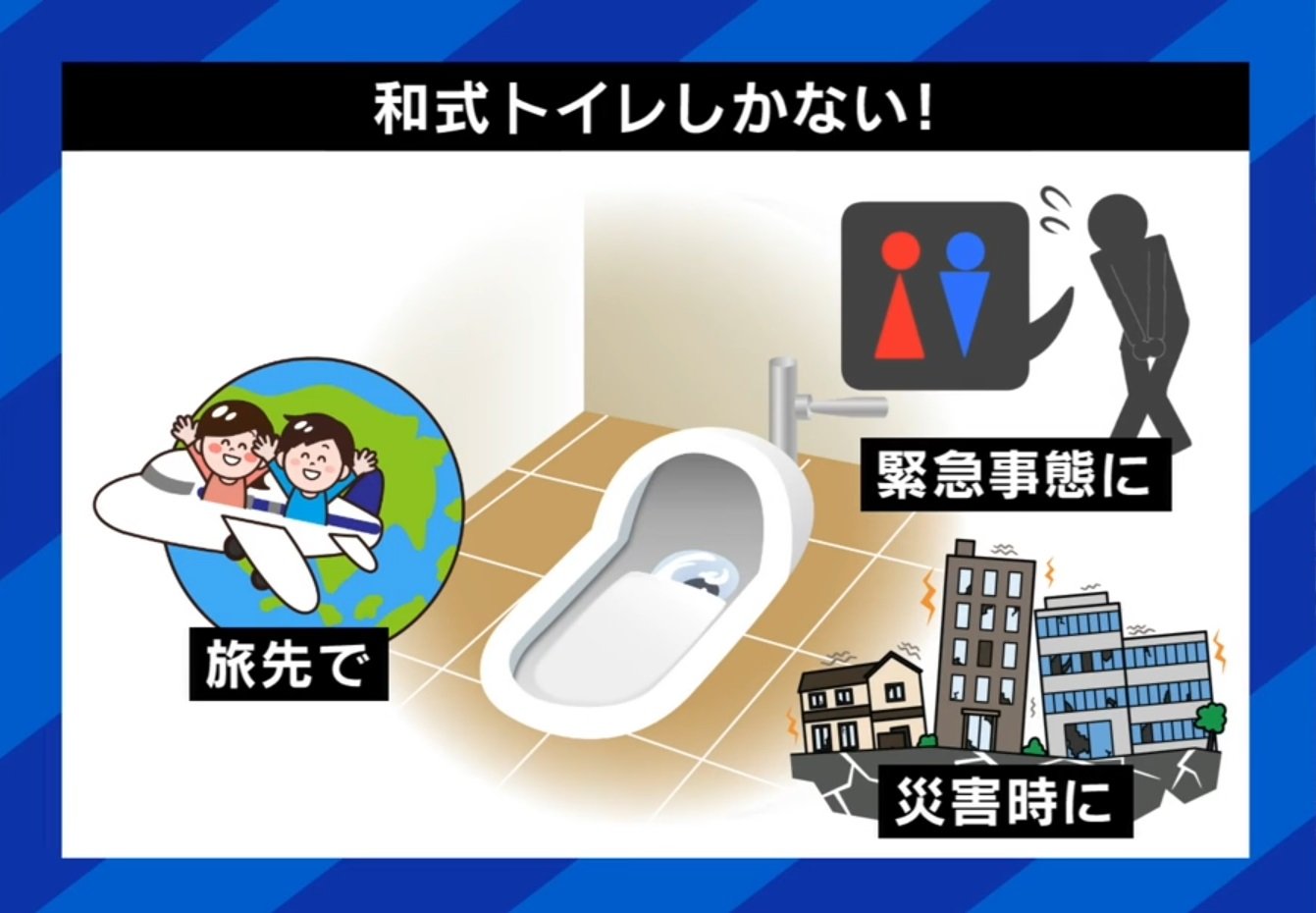 和式トイレってまだ必要？国内家庭の9割は洋式も、ひろゆき氏「海外では和式のやり方が絶対必要」しゃがみスタイルどう教える？（ABEMA TIMES） -  Yahoo!ニュース