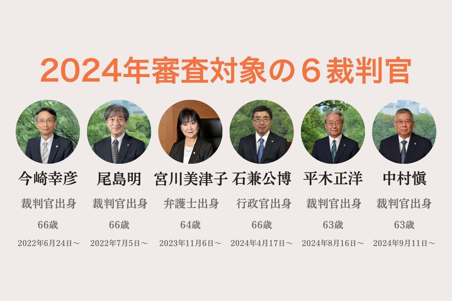 最高裁の裁判官「国民審査」、用紙に「◯」は書かないで 投票前に知っておきたいポイントは（弁護士ドットコムニュース） - Yahoo!ニュース