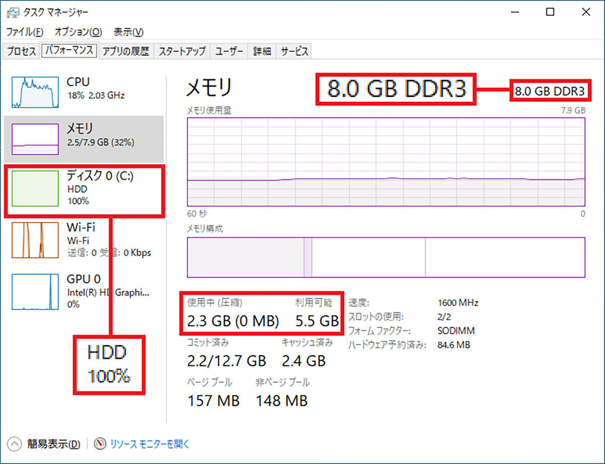 8年前の古いノートパソコンでもまだ使える！HDDをSSDに交換して驚きの速さに！（オトナライフ） - Yahoo!ニュース